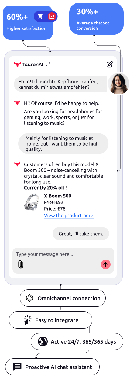 Mobile version